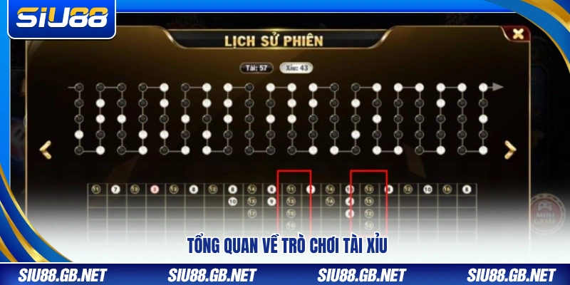 Tính Xác Suất Tài Xỉu Siu88 – Công Thức Cơ Bản Dễ Áp Dụng 2 Khái quát chung về trò chơi tài xỉu