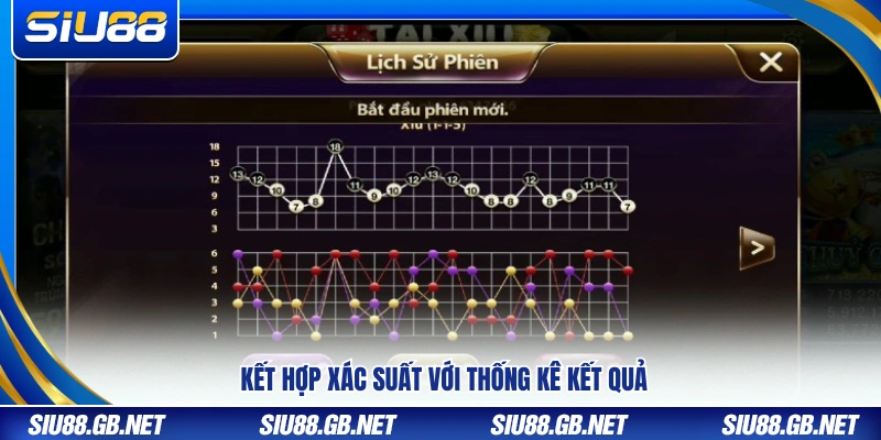 Tính Xác Suất Tài Xỉu Siu88 – Công Thức Cơ Bản Dễ Áp Dụng 4 Áp dụng xác suất song song với thống kê kết quả